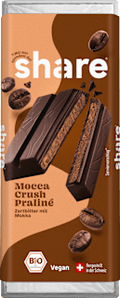 Schokolade, Mocca share
