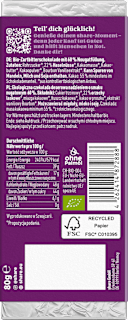 Schokolade, Nougat share
