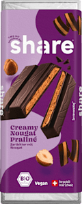 Schokolade, Nougat share