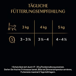 Nassfutter Katze feine Vielfalt in Sauce, Multipack (12x85 g) Sheba