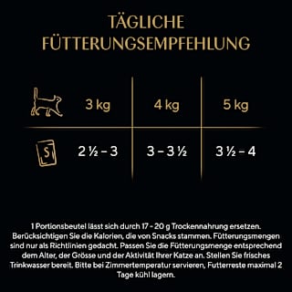 Nassfutter Katze, herzhafte Komposition - Selection in Sauce, Multipack (12x85 g) Sheba