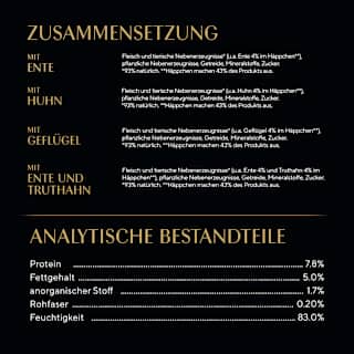 Nassfutter Katze, Huhn, Ente & Truthahn, Selection in Sauce - Geflügel Variation, Multipack (12x85 g) Sheba