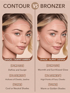 Bronzer Sun Beam Golden Sun SHEGLAM