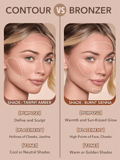 Bronzer Sun Beam Terracotta SHEGLAM