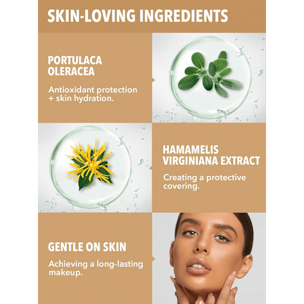 Concealer Coverage  Like Magic Fair SHEGLAM