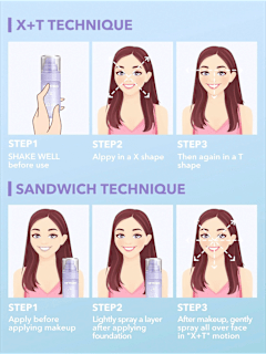 Fixierspray Lock'd In SHEGLAM