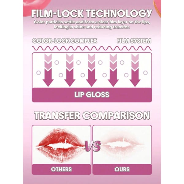 Lipgloss Glass Lock Air 011 Born Ready SHEGLAM