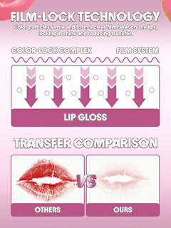Lipgloss Glass Lock Air 111 High Key SHEGLAM