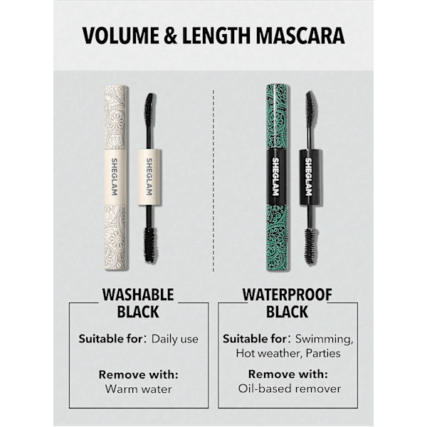 Mascara All In One Volume & Length Washable Black SHEGLAM