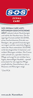 Gesichtscreme Anti-Rötungen Akut SOS