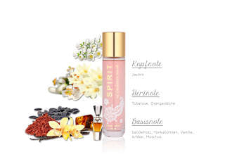Cashmere Musk Eau de Parfum SPIRIT
