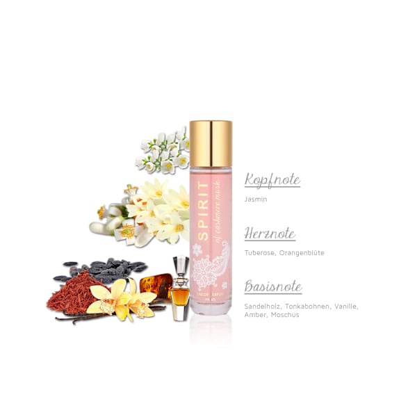 Cashmere Musk Eau de Parfum SPIRIT