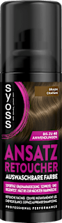 Ansatz Retoucher Braun Syoss