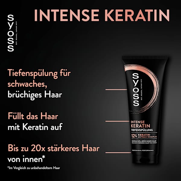 Conditioner Intense Keratin syoss