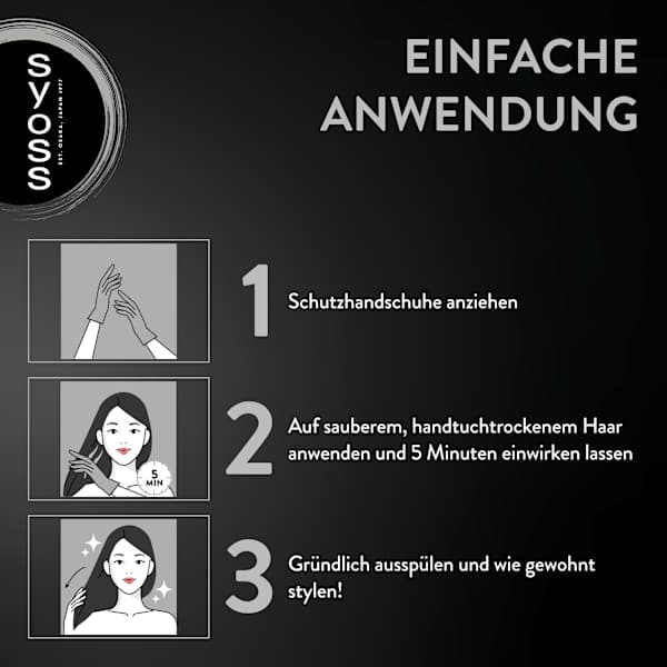 Farb-Glanzbehandlung Glossing Color Glaze Warmes Kupfer Syoss