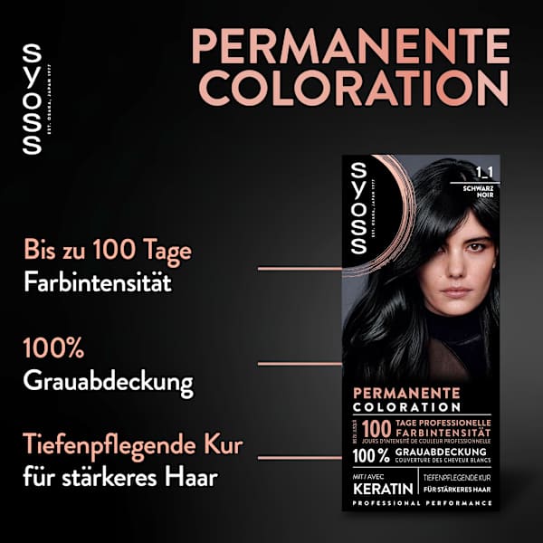 Haarfarbe 1_1 Schwarz Syoss