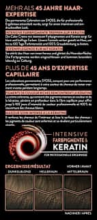 Haarfarbe 5_1 Hellbraun Syoss