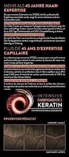 Haarfarbe 5_1 Hellbraun Syoss
