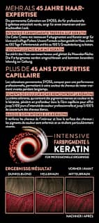 Haarfarbe 5_29 Intensives Rot Syoss