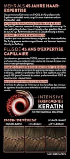 Haarfarbe 5_8 Haselnuss Syoss