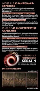Haarfarbe 5_8 Haselnuss Syoss
