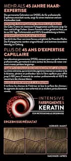 Haarfarbe 6_1 Natürliches Dunkelblond Syoss