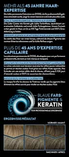 Haarfarbe 6_46 Kühles Dunkelblond Syoss