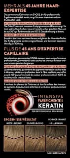 Haarfarbe 6_8 Dunkelblond Syoss