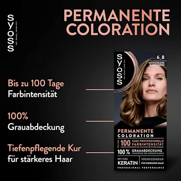 Haarfarbe 6_8 Dunkelblond Syoss