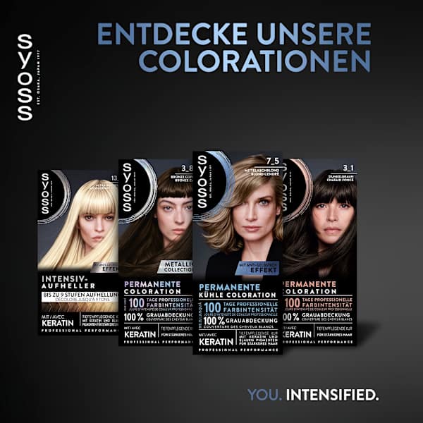 Haarfarbe 7_5 Mittelaschblond Syoss