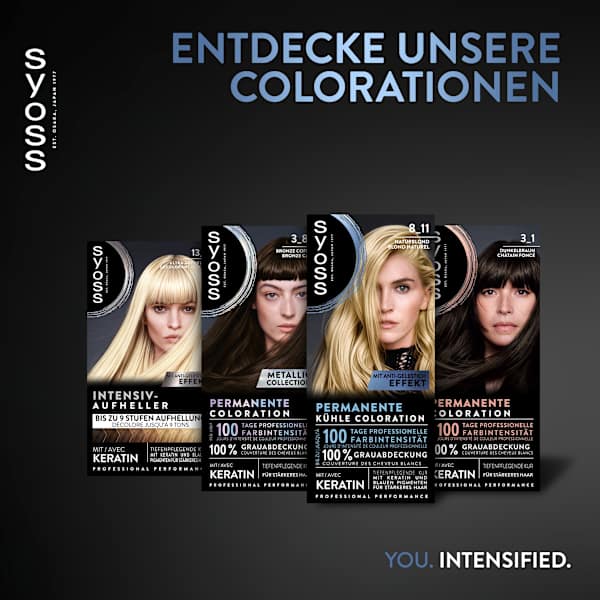Haarfarbe 8_11 Naturblond Syoss