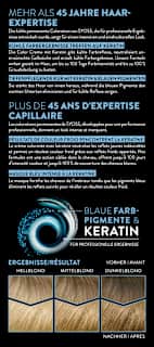 Haarfarbe 8_11 Naturblond Syoss
