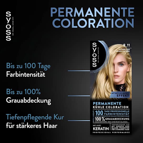 Haarfarbe 8_11 Naturblond Syoss