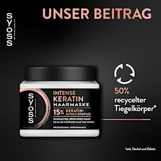 Haarmaske Intense Keratin syoss