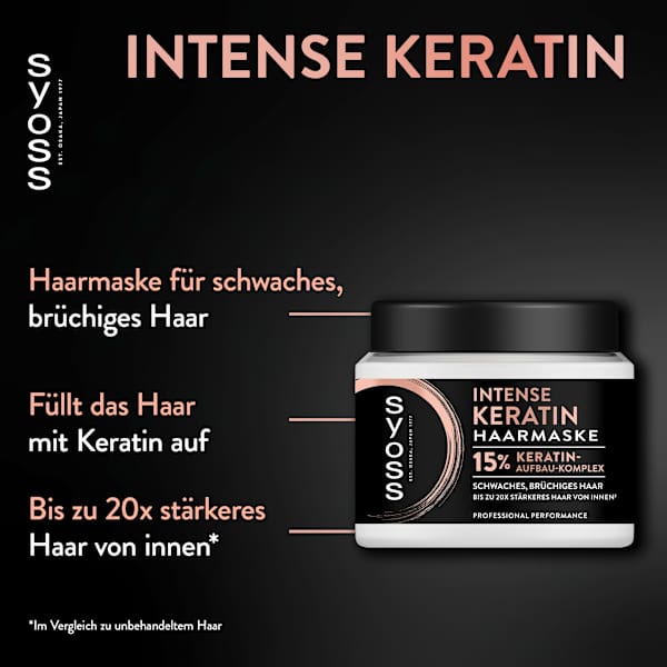 Haarmaske Intense Keratin syoss