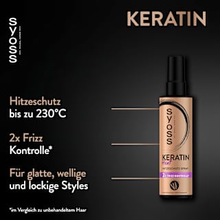 Hitzeschutzspray Keratin syoss