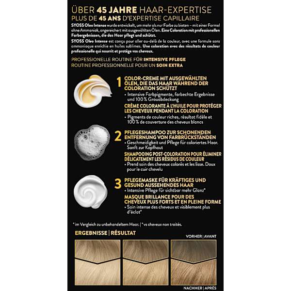 Haarfarbe 10_50 helles Aschblond Syoss Oleo Intense