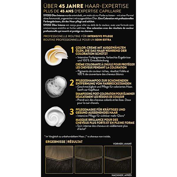 Haarfarbe 2_10 Schwarzbraun Syoss Oleo Intense