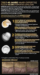 Haarfarbe 7_56 Dunkles Aschblond Syoss Oleo Intense