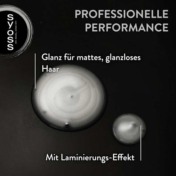 Shampoo Intense Glaze syoss