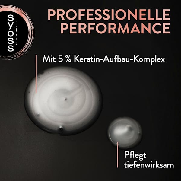 Shampoo Intense Keratin syoss