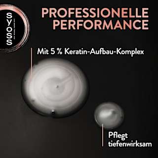 Shampoo Intense Keratin syoss