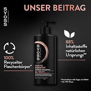 Shampoo Intense Keratin syoss