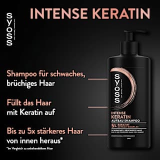 Shampoo Intense Keratin syoss