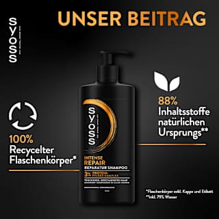 Shampoo Intense Repair syoss
