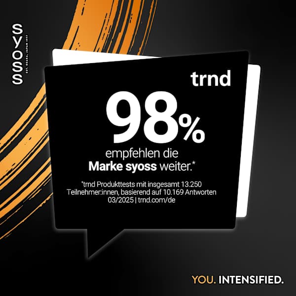 Shampoo Intense Repair syoss