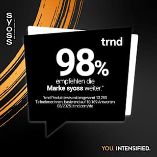 Shampoo Intense Repair syoss