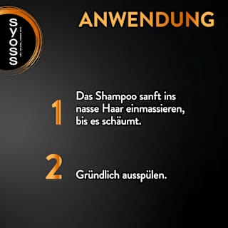 Shampoo Intense Repair syoss