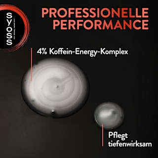 Shampoo Men Intense Power syoss