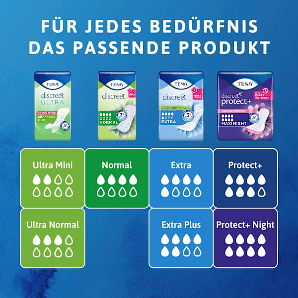 discreet Einlagen Inkontinenz Extra Plus  TENA